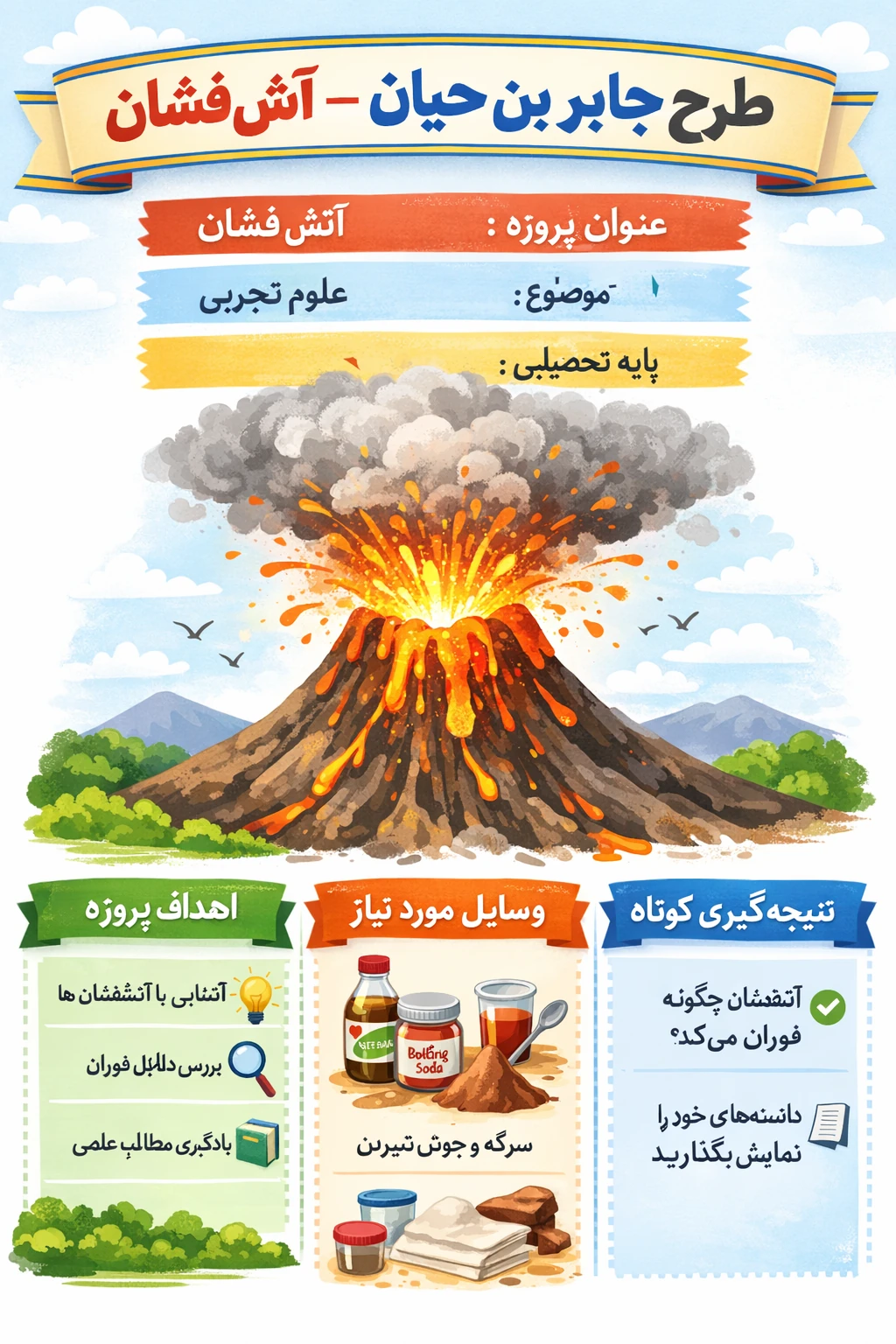 دانلودطرح جابربن حیان باموضوع آتش فشان